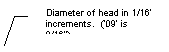 Line Callout 3 (No Border): Diameter of head in 1/16" increments.  ('09' is 9/16") 